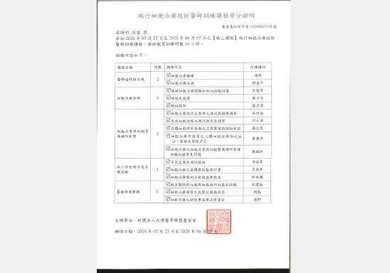 專業證照