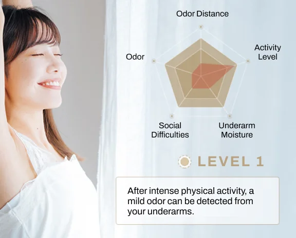 Level 1