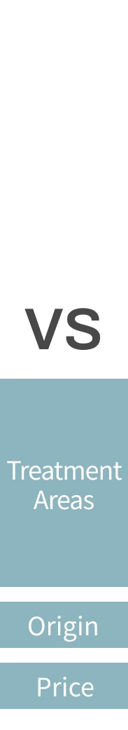 Comparison Items - Areas treated at once, massage handle, treatment duration, treatment outcome