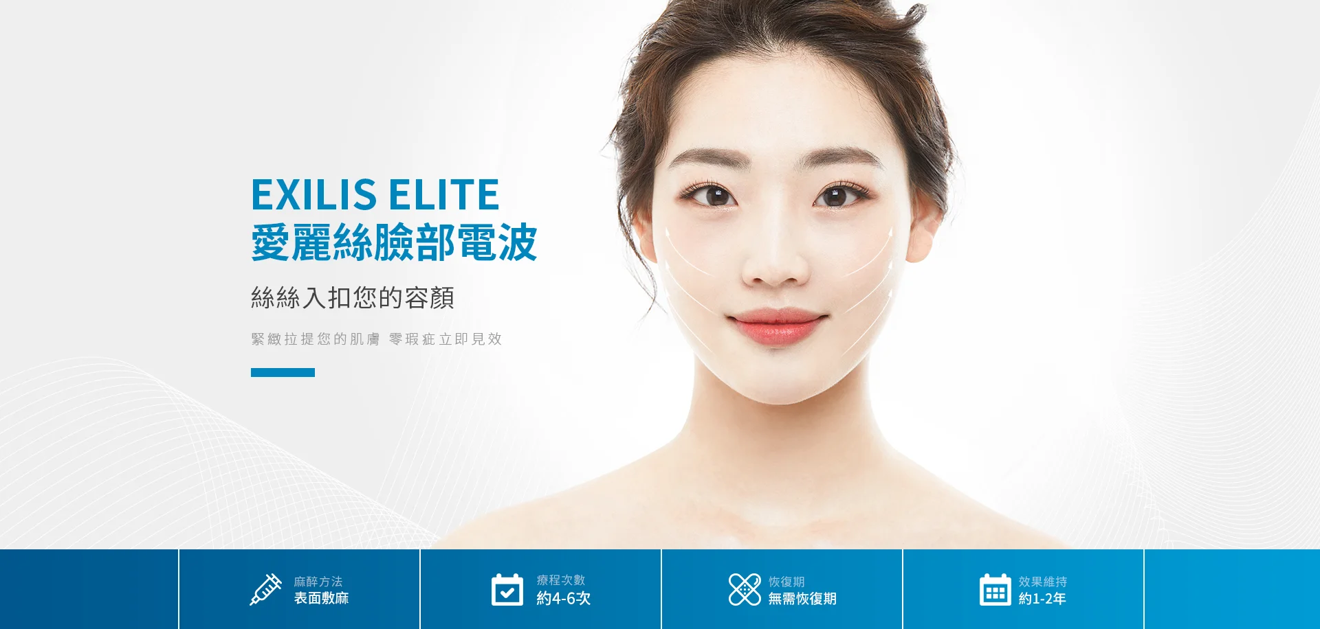 EXILIS ELITE 愛麗絲臉部電波