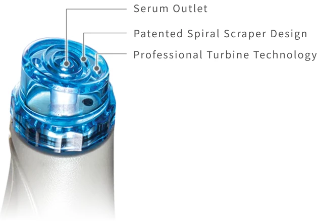 Exclusive Patented Vortex Technology - Detail