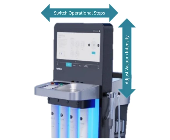 HydraFacial Syndeo Gesture Control