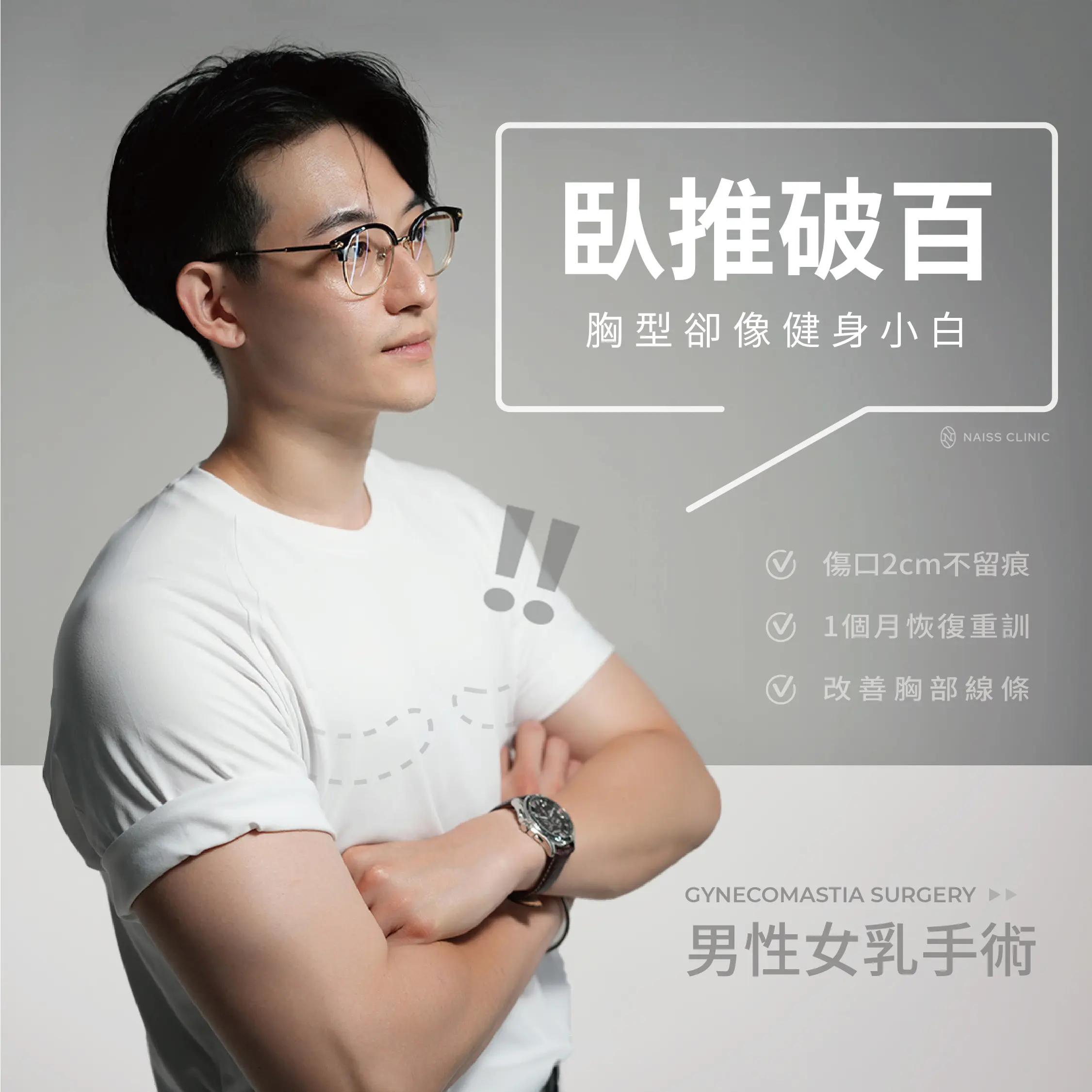 Latest: Real Story! No More Gynecomastia Worries