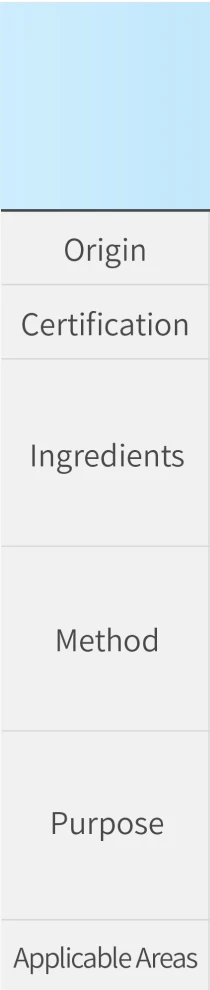 Comparison table of lipolysis injection brands - Source, Certification, Ingredients, Usage, Purpose, Suitable Areas