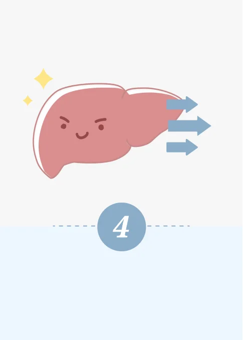 消脂針-第四步驟