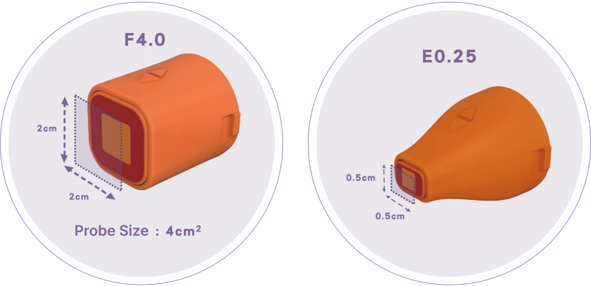 Cooling + Vibration System
