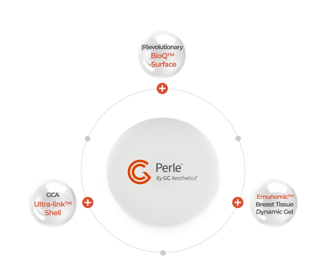 Perle implants and features