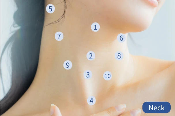 10-point injection for neck