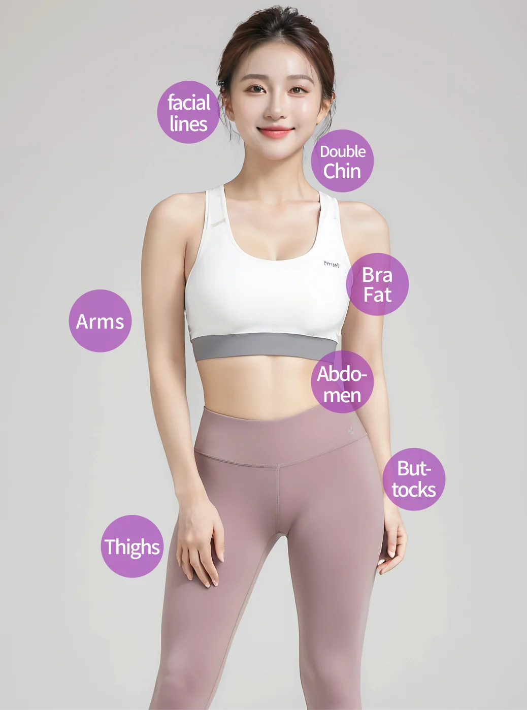 Applicable areas - Facial contouring, double chin, axillary fat, arms, abdomen, buttocks, thighs