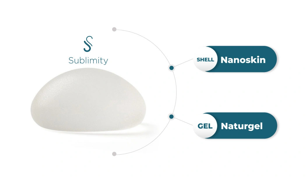 Sebbin Implants and Features-2