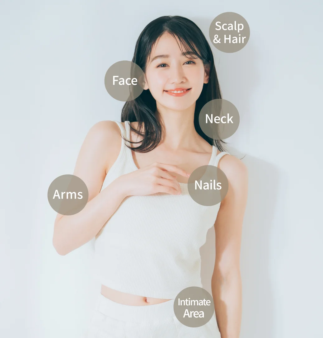 Treatment Areas - Scalp & Hair, Face, Neck, Nails, Hands, Intimate Areas