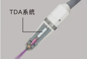 Step 1