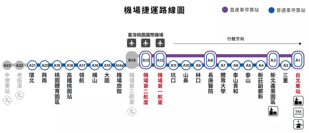 Airport MRT Line Map