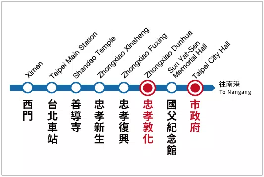 MRT Line Map