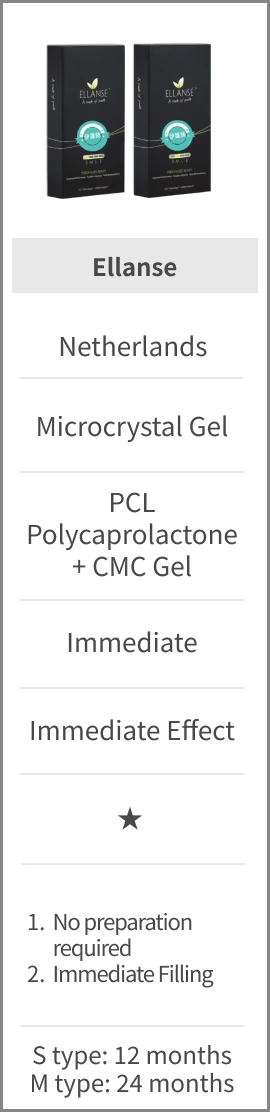 Ellanse - Origin: Netherlands; Structure: Microcrystal Gel; Ingredients: PCL Polycaprolactone + CMC Gel; Filling Effect: Immediate Filling; Time to See Results: Immediate Effect; Collagen Proliferation: One star; Advantages: 1. No preparation required 2. Immediate Filling; Duration of Effect: S type: 12 months, M type: 24 months