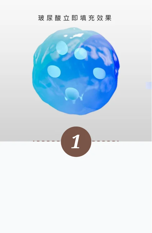 魔法針-第一步驟