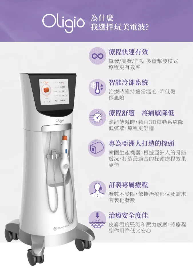 玩美電波5大優勢