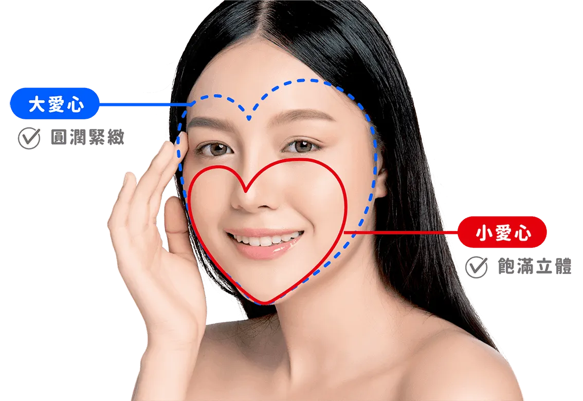 Summary of the major hyaluronic acid brands:
1. Full-face rejuvenation: Almost all of the hyaluronic acids above can be used to sculpt and improve the whole face, and each brand has its own characteristics, so you can choose according to your personal preferences and needs before the procedure!
2. Double-Heart Lift: Plump Apple Cheeks and a Petite Chin
The main features of a heart-shaped face are: tight overall facial contours, a small, slightly upturned chin with a defined jawline, full, plump apple cheeks in the mid-face, and a degree of dimension in the nose bridge and cupid's bow. Only this kind of face shape looks sweet and innocent and does not easily look older.
3. Customization: As the table above shows, some brands are further divided into different formulations. This lets you tailor the treatment to your individual needs, so you don't have to trade off or compare between them!
P.S. Duration varies with individual constitution and lifestyle habits!