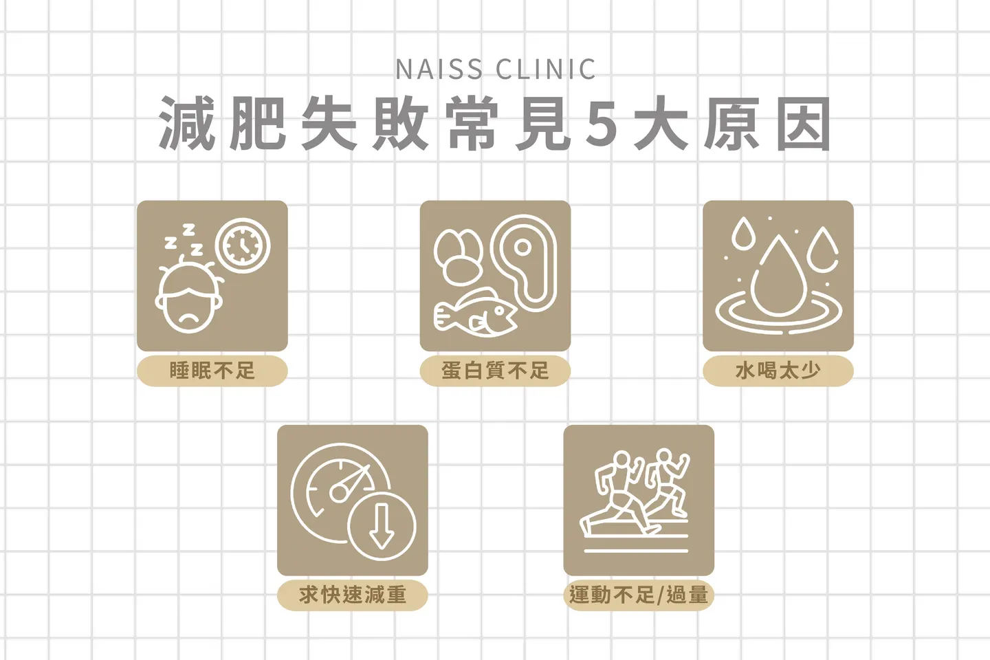 為什麼你總是瘦不下來？減肥失敗常見的5大原因