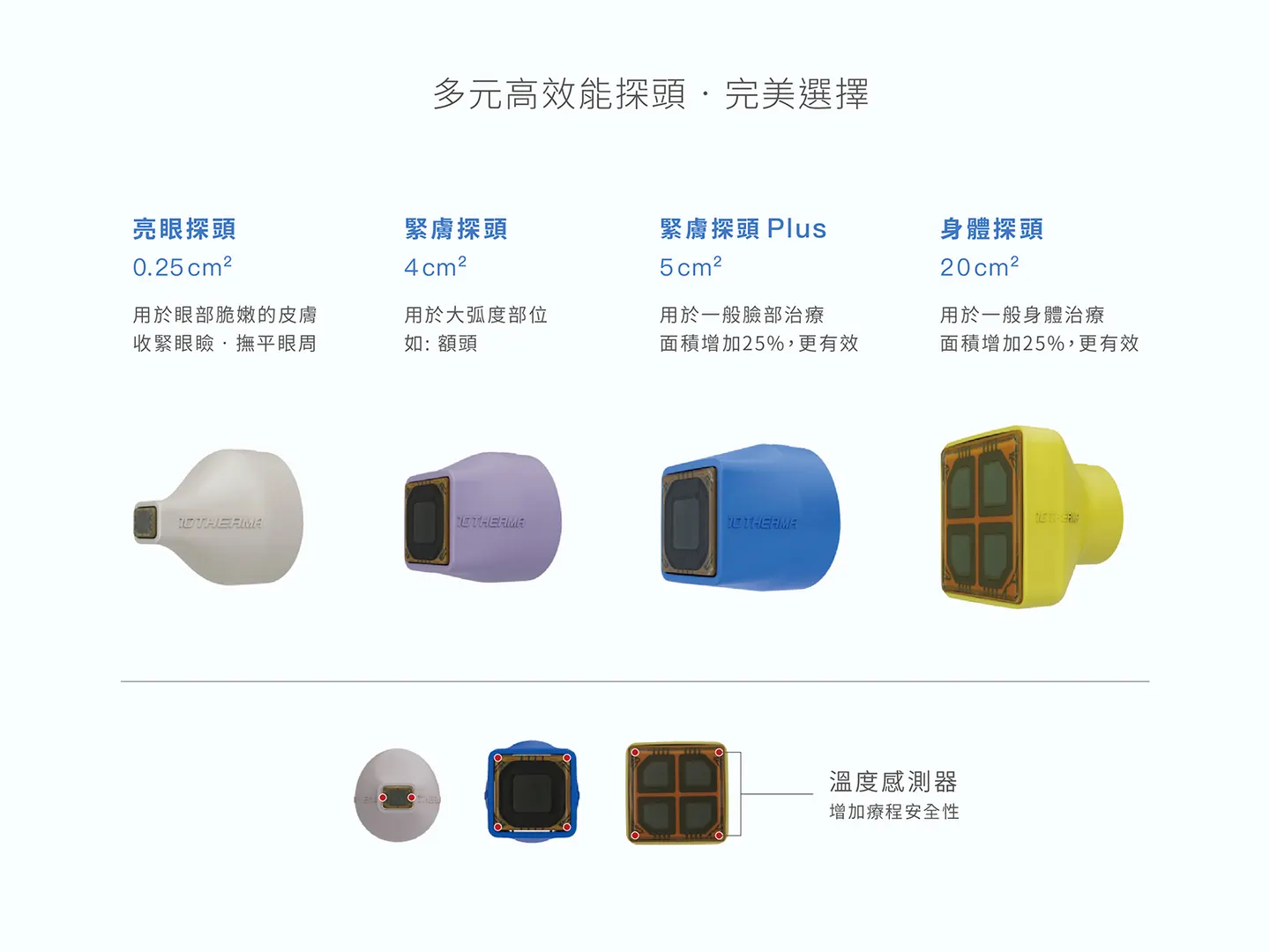 十倍電波療程特色

