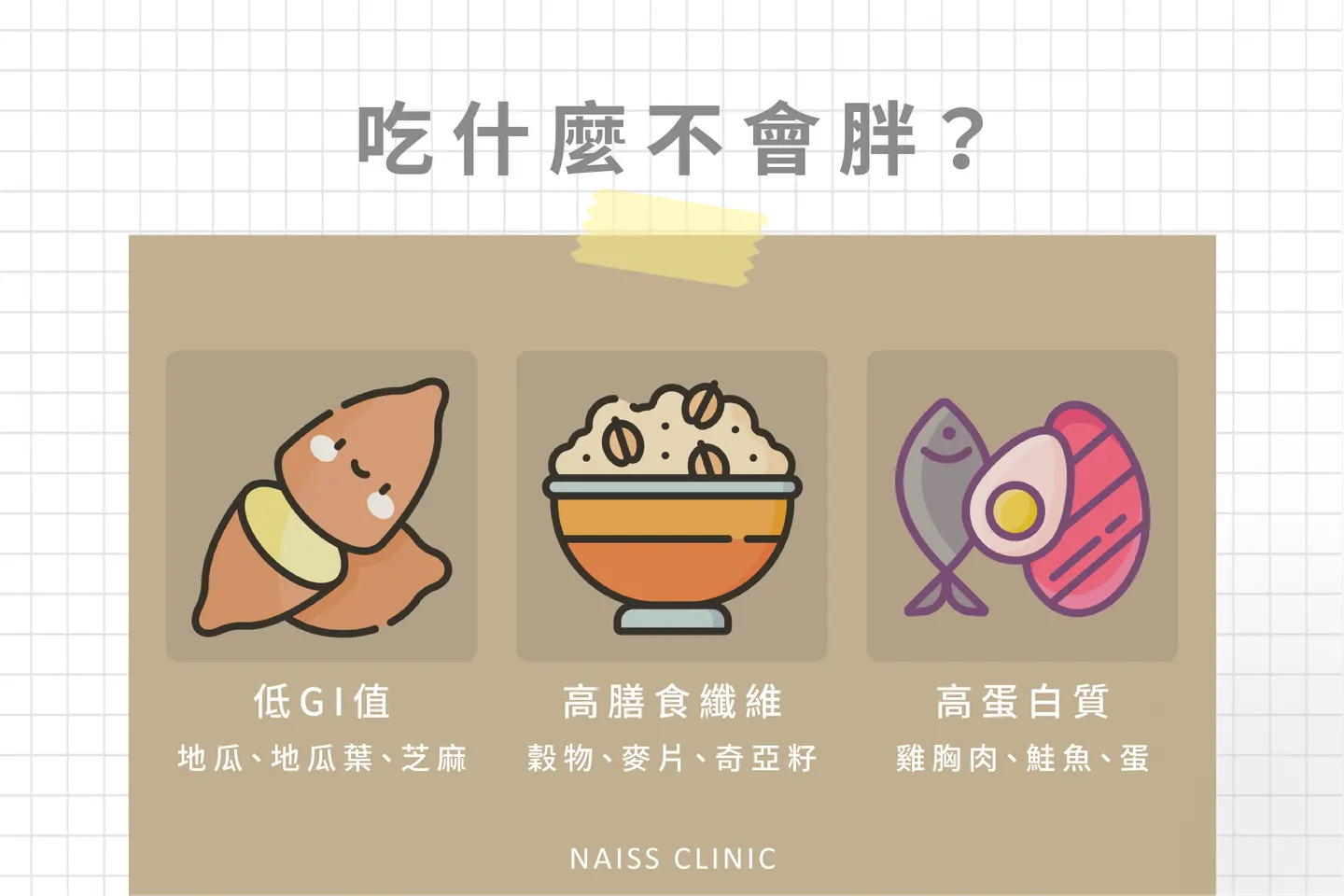 減肥可以吃什麼才不會胖？