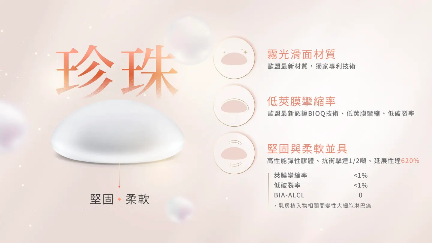 6 Patented Technologies Behind PERLE Breast Augmentation