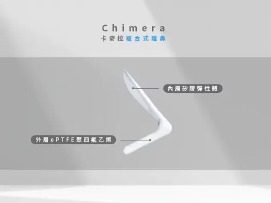 卡麥拉複合式隆鼻（Chimera）