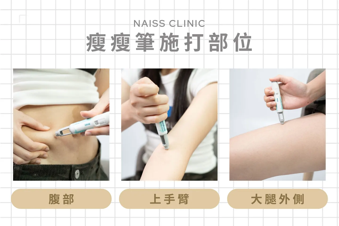 瘦瘦筆施打部位