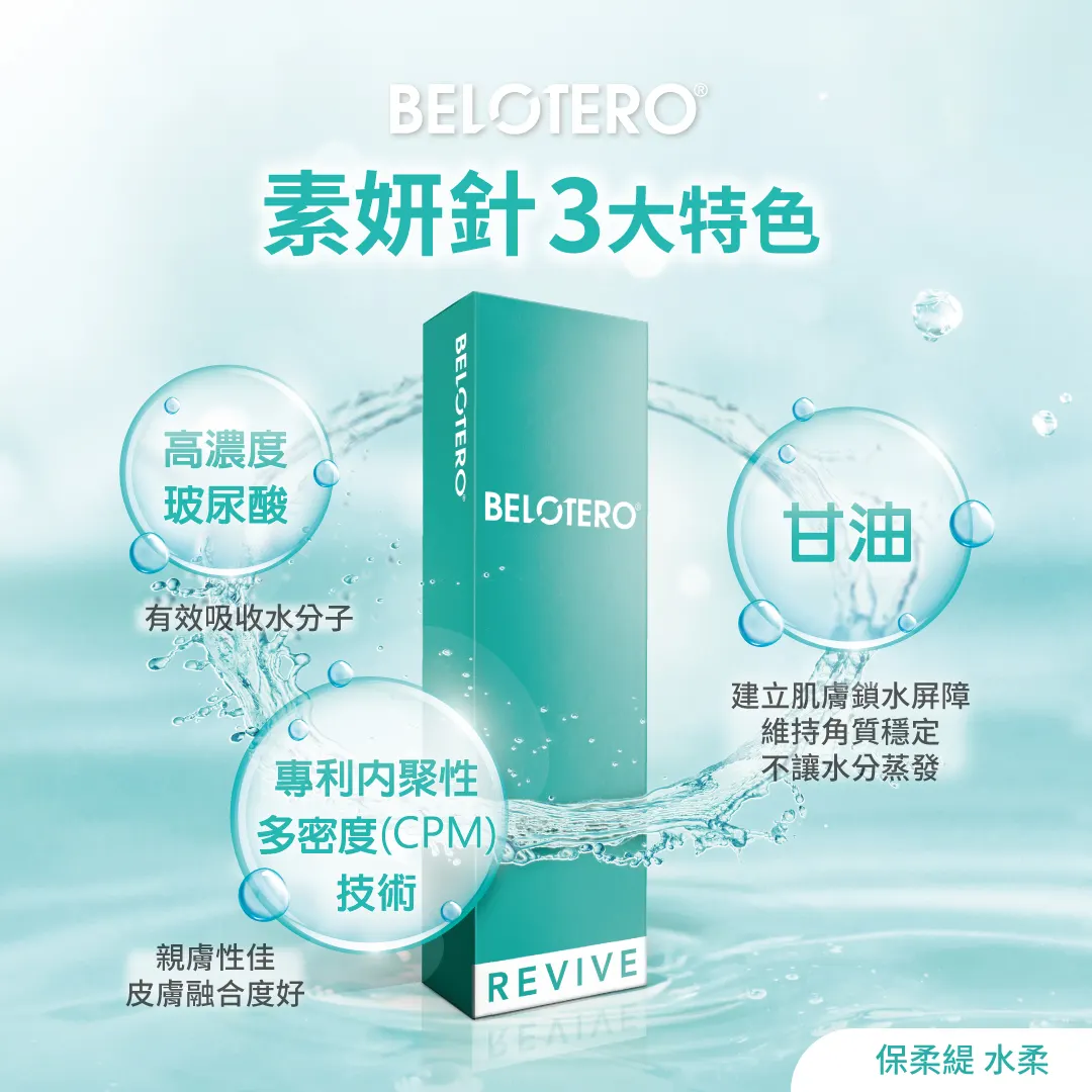 What Is BELOTERO Revive?