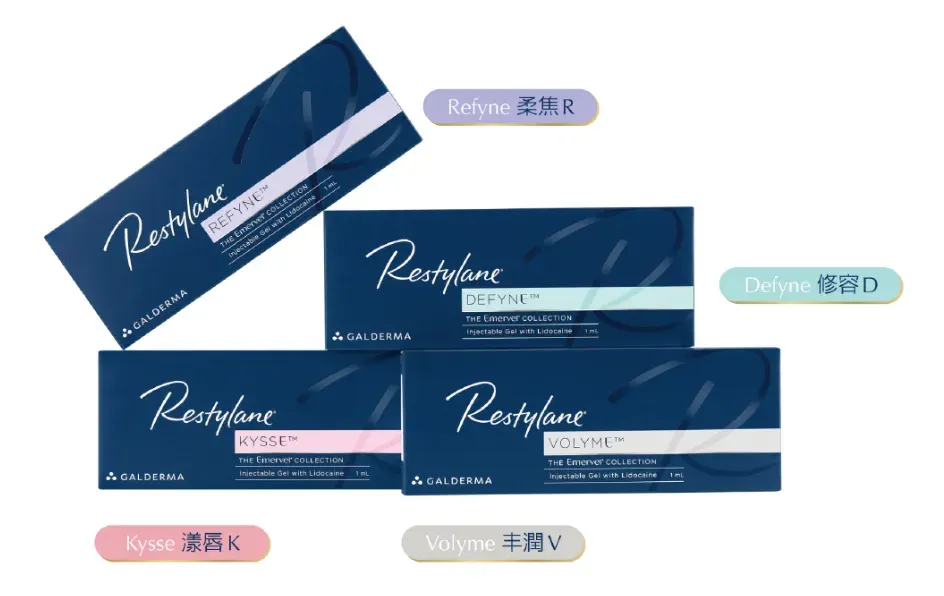(2) Restylane Dynamic Hyaluronic Acid (Goddess Series)