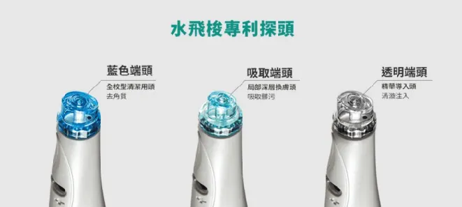 水飛梭療程分為三個階段，分別是：清潔、吸引、導入
