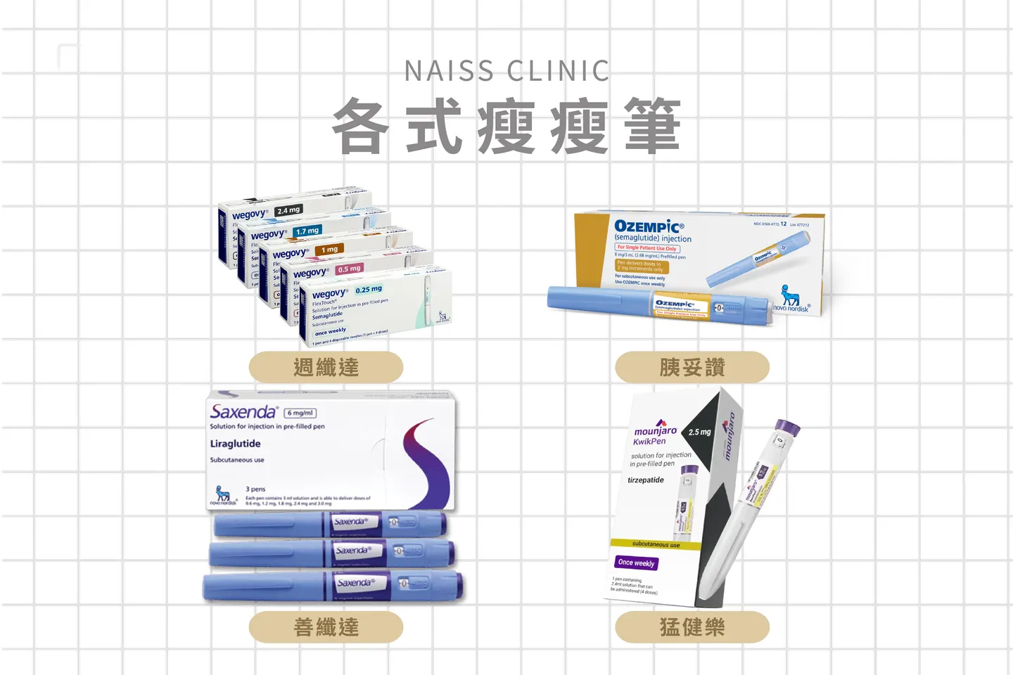 週纖達Wegovy跟其他減重藥物/瘦瘦筆差在哪？