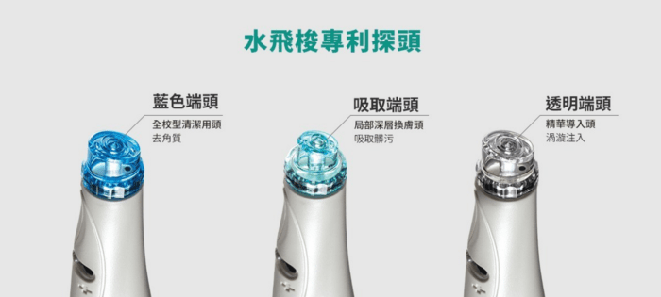 水飛梭療程分為三個階段,分別是:清潔、吸引、導入
