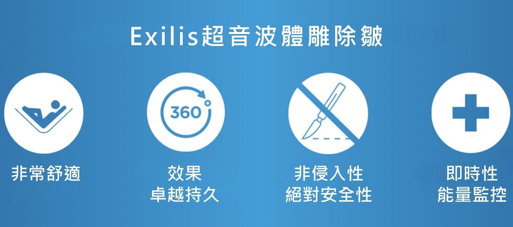 EXILIS ELITE 臉部電波適合想要改善以下狀況的族群:
1、眼皮下垂狀況
2、雙眼無神疲倦
3、頸部皮膚鬆弛
4、雙下巴、嘴邊肉
5、法令紋、嘴角紋等臉上細紋
EXILIS ELITE 臉部電波兩大特色:
1、專利CRT技術:CRT(Collagen Refill Techonology),藉由超音波機械震動能量,大幅增加電波穿透能力與效能,能量精準傳達至皮下深層,使電波穿透至更深、更廣的肌膚,達到緊緻的效果。
2、i-tip溫控探頭:為EXILIS ELITE內建智慧電阻系統,在療程中持續測量皮膚阻抗並調整電流能量,同時也與表面冷卻系統合作,自動調節溫度能量,能避免過程中有灼傷或熱傷害的情形產生,提升了整體的舒適度及安全性。